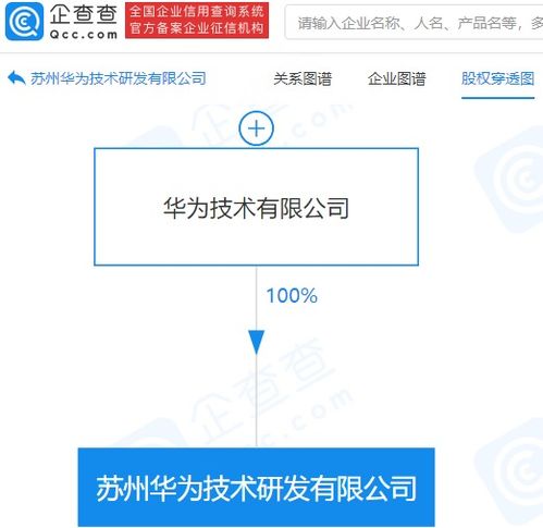 高效數據處理服務 釋放數據價值，賦能企業增長