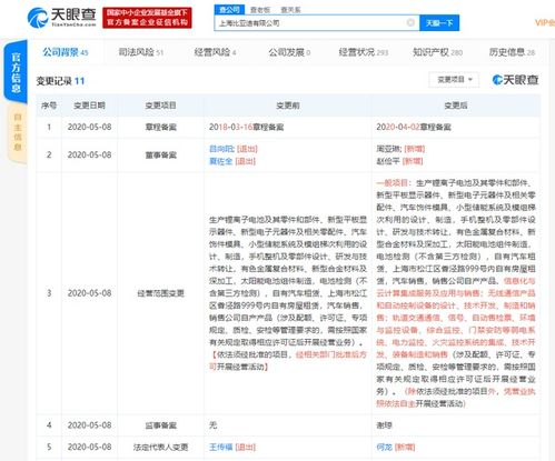 王傳福卸任上海比亞迪董事長，何龍接任信息系統集成服務領域新掌門
