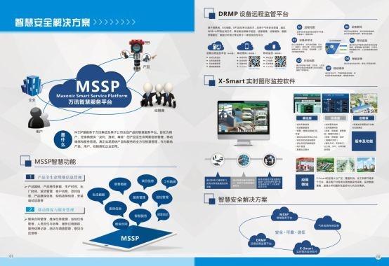 氣體安全監控專家安可信邀您共聚cippe2019北京石油展，引領信息系統集成服務新篇章